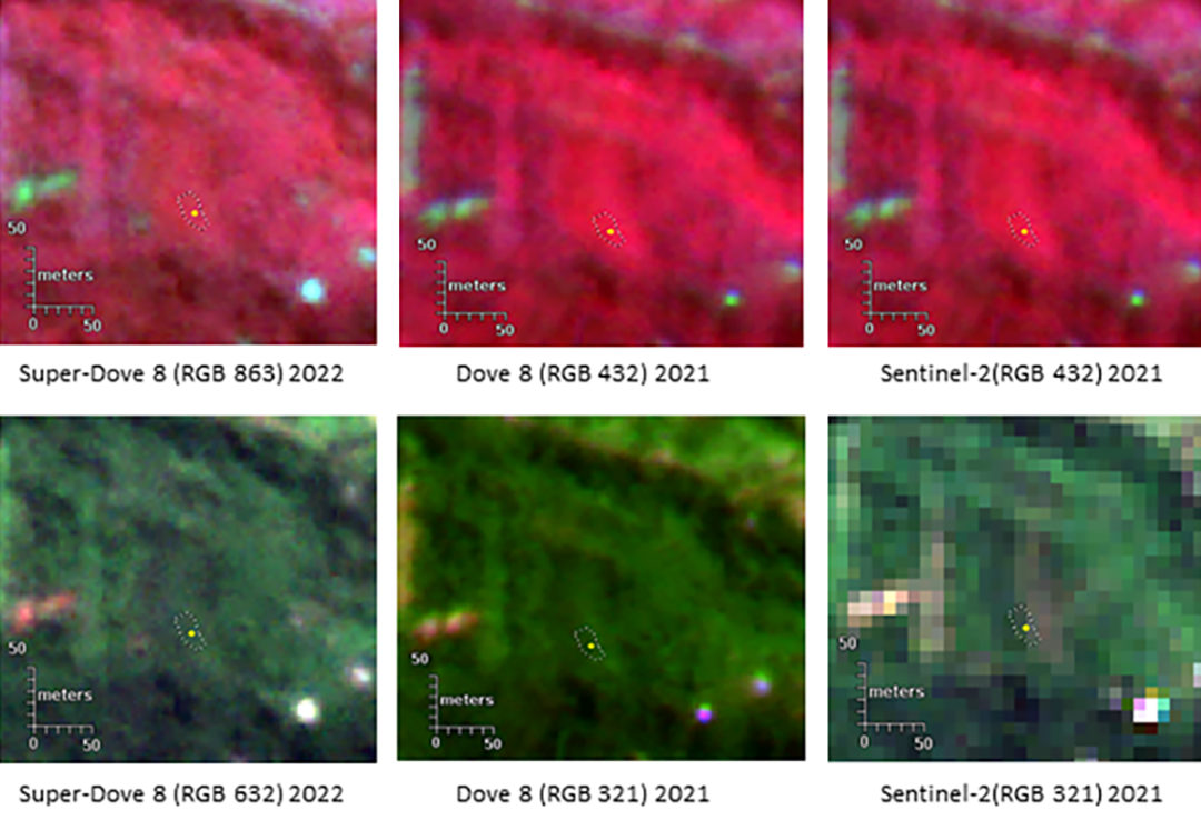 Spatial Resolution of Satellite Assets