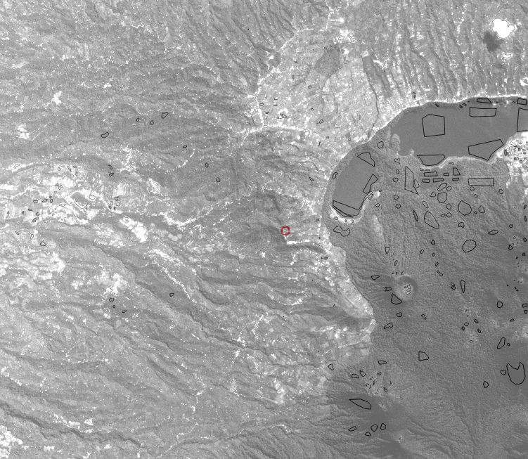 land cover analysis agroforestry-based food production